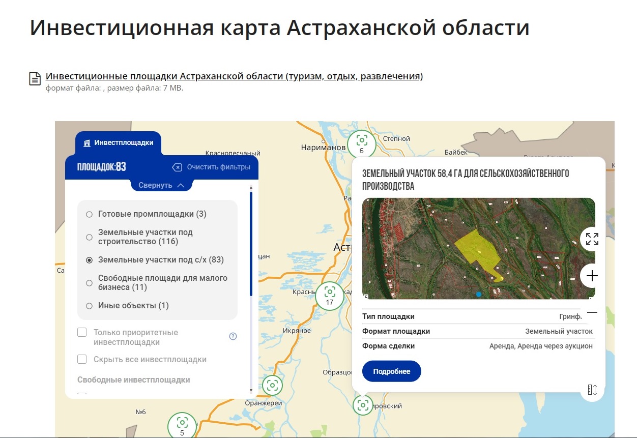 Инвесткарта: какие возможности предоставляет бизнес-сообществу