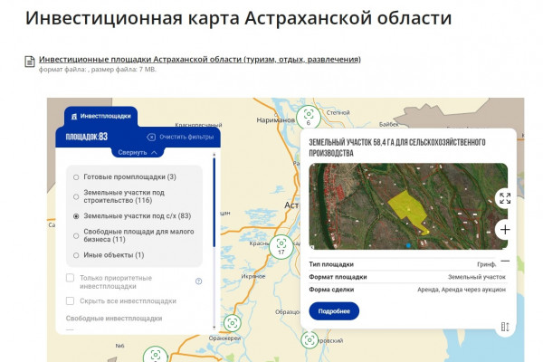 Инвесткарта: какие возможности предоставляет бизнес-сообществу