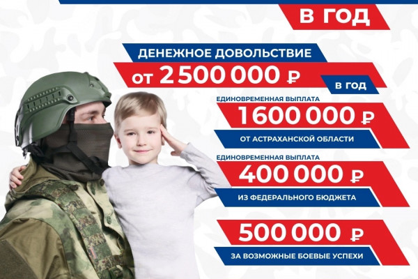 Служба в рядах вооруженных сил России