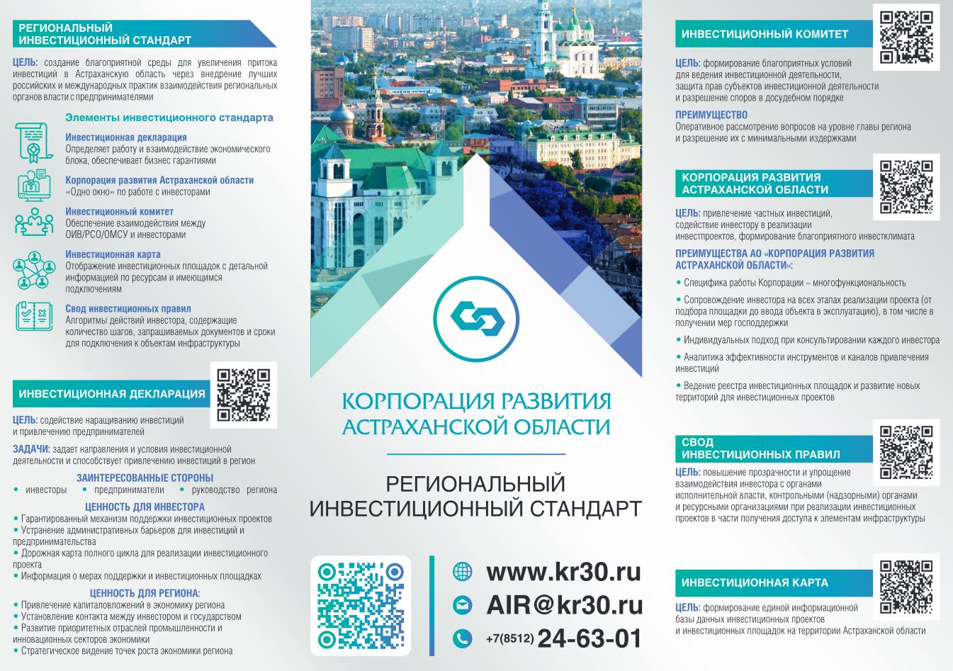 Внедрение регионального инвестиционного стандарта Астраханской области.